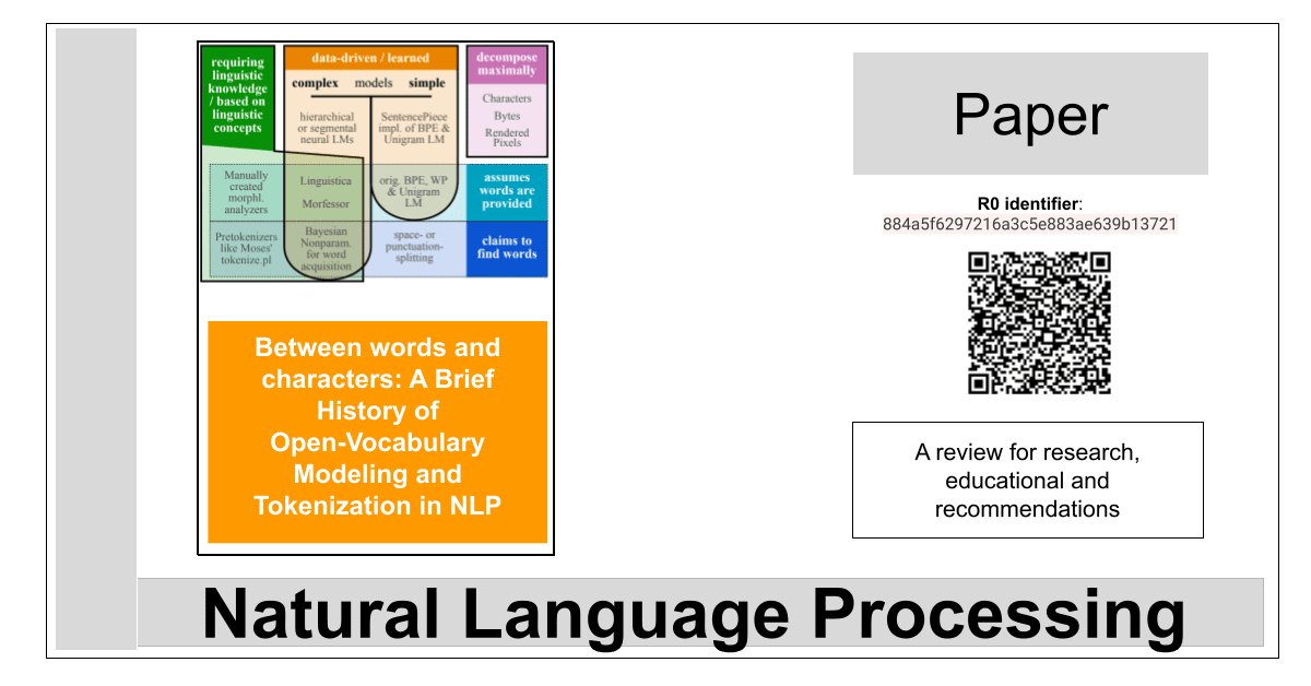 R0:884a5f6297216a3c5e883ae639b13721-Between words and characters: A Brief History of Open-Vocabulary Modeling and Tokenization in NLP R0:884a5f6297216a3c5e883ae639b13721-Between words and characters: A Brief History of Open-Vocabulary Modeling and Tokenization in NLP