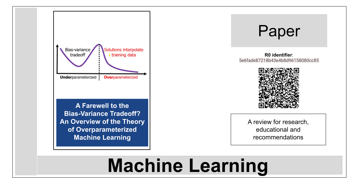 A Farewell to the Bias-Variance Tradeoff?...