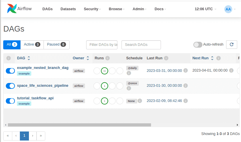 A complete Apache Airflow tutorial: building...