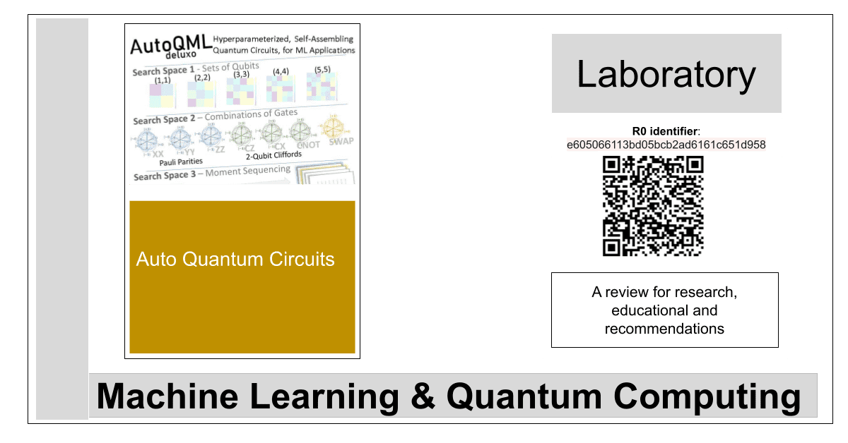 r0:e605066113bd05bcb2ad6161c651d958- Auto Quantum Circuits r0:e605066113bd05bcb2ad6161c651d958- Auto Quantum Circuits