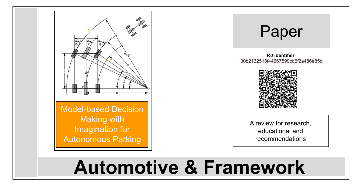 R0:30b2132518f44667599cd6f2a486e85c-Model-based Decision Making with Imagination for Autonomous Parking