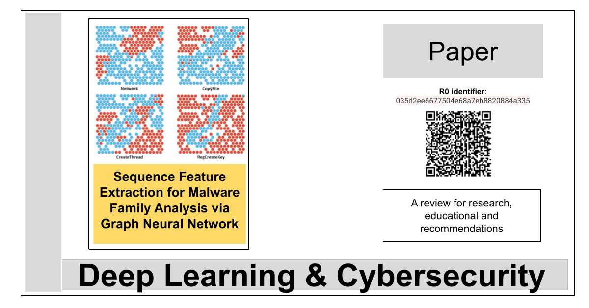 r0:035d2ee6677504e68a7eb8820884a335-Sequence Feature Extraction for Malware Family Analysis via Graph Neural Network r0:035d2ee6677504e68a7eb8820884a335-Sequence Feature Extraction for Malware Family Analysis via Graph Neural Network