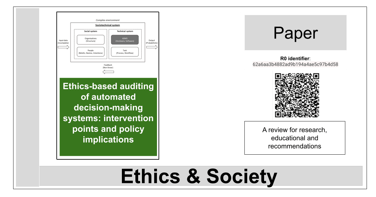 R0:62a6aa3b4882ad9b194a4ae5c97b4d58-Ethics-based auditing of automated decision-making systems: intervention points and policy implications R0:62a6aa3b4882ad9b194a4ae5c97b4d58-Ethics-based auditing of automated decision-making systems: intervention points and policy implications