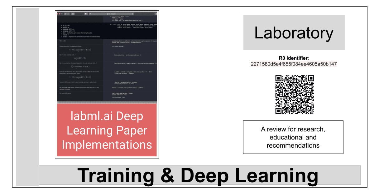R0:2271580d5e4f655f084ee4605a50b147-labml.ai Deep Learning Paper Implementations R0:2271580d5e4f655f084ee4605a50b147-labml.ai Deep Learning Paper Implementations